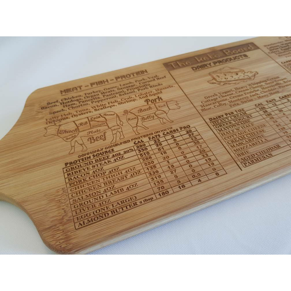 THE ORIGINAL Keto Serving Board, Keto Nutrition Board, Keto Information Board, Keto Food Board , keto Cutting Board, Keto Gift , - PersonalisedByPicArt